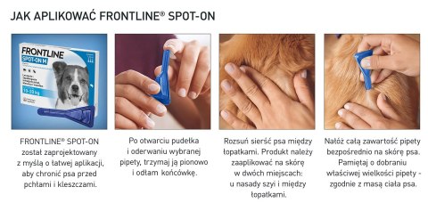 FRONTLINE Spot On Dla Psa 3x2,68ml