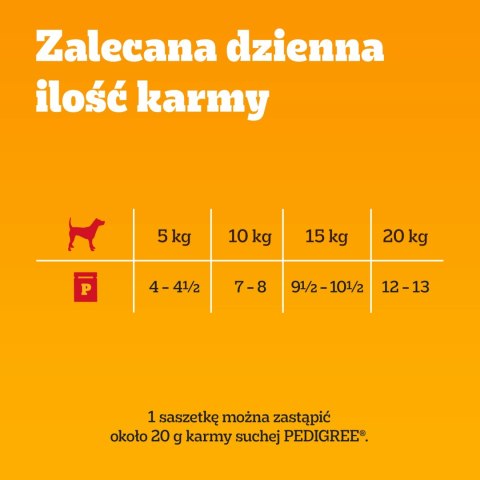 Pedigree Mokra Karma Dla Dorosłych Psów W Sosie (Z Wołowiną I Jagnięciną, Z Indykiem I Marchewką) 4x100g