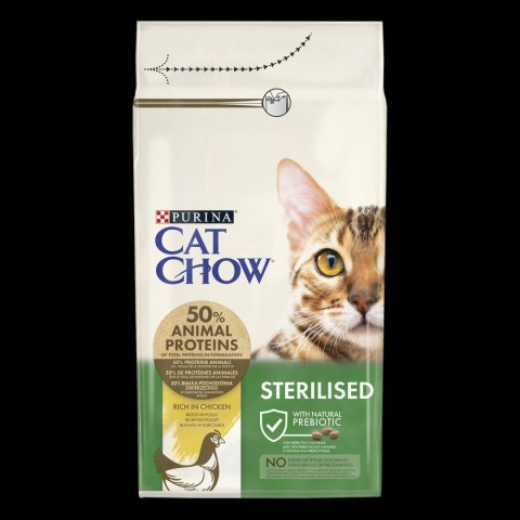 Purina Cat Chow Special Care Sterilised Chicken 1,5kg
