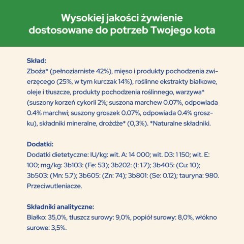 Purina Cat Chow Special Care Sterilised Chicken 1,5kg