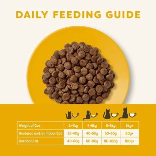 APPLAWS Complete Dry Adult Chicken With Lamb 2kg