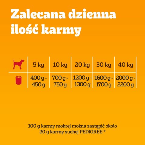 Pedigree Mokra Karma Dla Dorosłych Psów Z Wołowiną W Galaretce 1200g