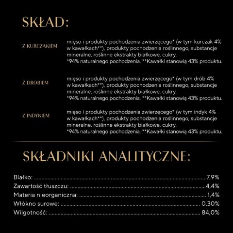 Sheba Fresh & Fine Saszetka 50x50g