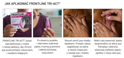 FRONTLINE Tri-Act Dla Psów 3x1ml