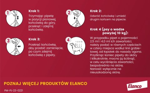 Bayer Advantix Krople Na Kleszcze I Pchły 4ml