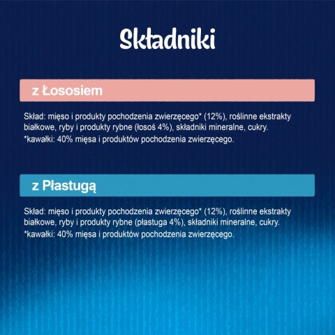 Felix Rybne Smaki W Galaretce Z Łososiem I Gładzicą 4x85g