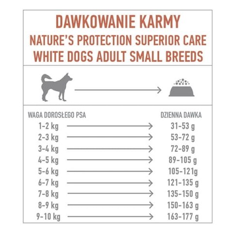 Natures Protection Superior Care White Dogs Grain Free Salmon Adult Small Breeds Karma Dla Psa 1.5kg