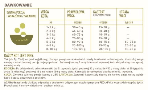 Acana Grasslands Cat 340g