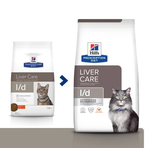 Hill's PD Prescription Diet Feline L/d 1,5kg