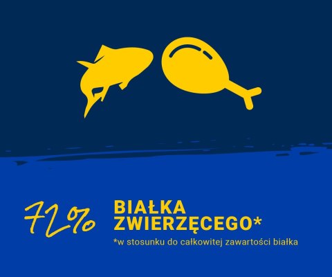 JosiCat Josera Crispy Duck 650g