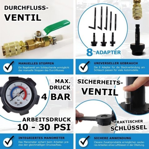 Pompa oleju przekładniowego, do napełniania ręczna Bituxx 3litry 10-30PSI