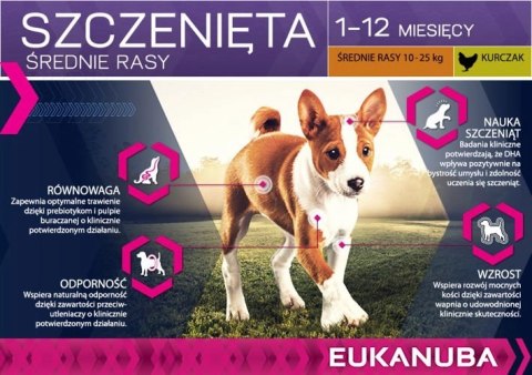 Eukanuba Puppy&Junior Medium Breed 15kg