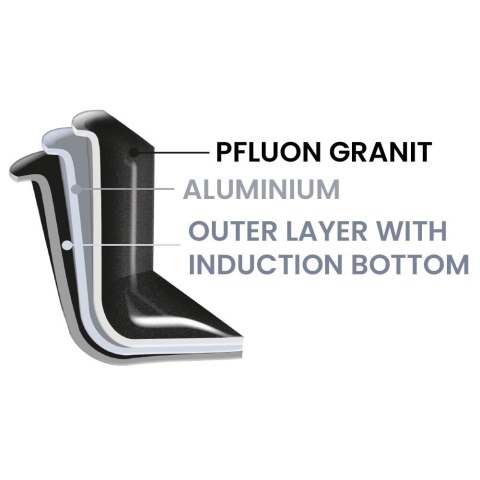 Garnek Granitowy ORION GRANDE Wysoki 21 cm 4,2 L Indukcja Piekarnik