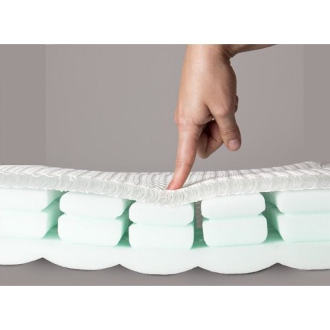 Materacyk ortopedyczny aero MATEX