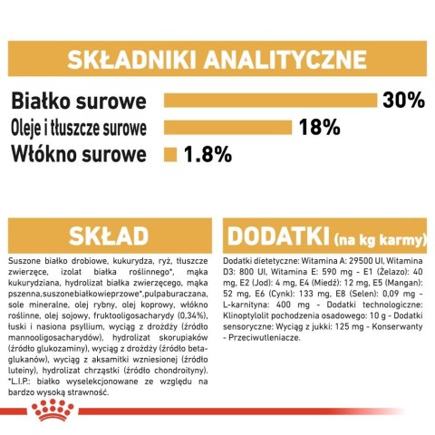 ROYAL CANIN Boxer Puppy 12kg