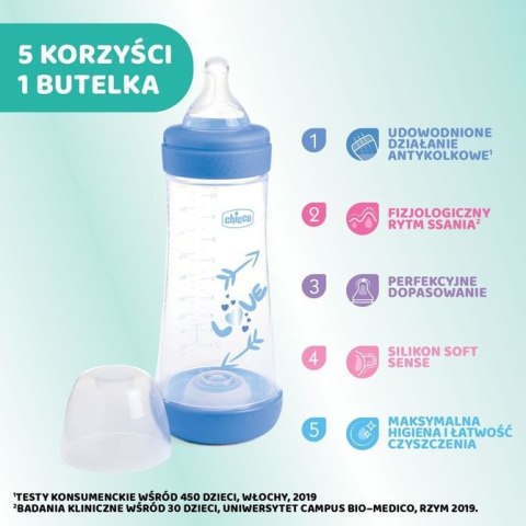 153985 BUTELKA PERFECT5 300ML FAST BOY