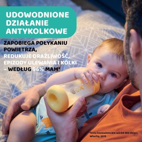 153985 BUTELKA PERFECT5 300ML FAST BOY