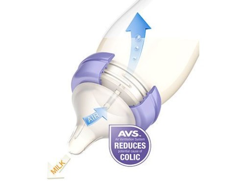 4046 BUTELKA 240ML + SMOCZEK NW LANSINOH