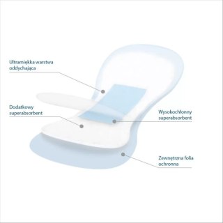 599 PODKŁAD POPORODOWY NIGHT & DAY