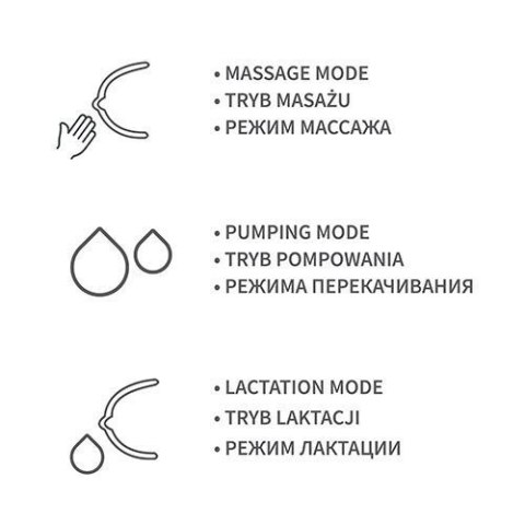 1485 LAKTATOR ELEKTRYCZNY PICO + GRATIS 296/140 WKŁADKI LAKTACYJNE