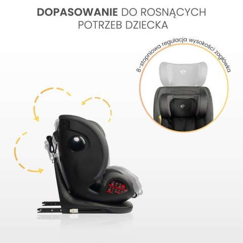 FOTELIK SECURO I-SIZE GREY (40-150)