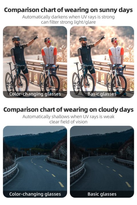 Okulary rowerowe fotochromowe z filtrem UV i wkładką korekcyjną - czarne