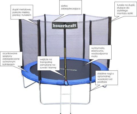 TRAMPOLINA BAUERKRAFT Z SIATKĄ ORAZ DRABINKĄ 304-312CM