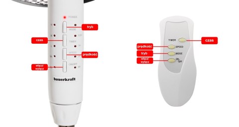 Wentylator podłogowy wiatrak stojący 5 łopatek mocny cichy timer pilot 3 tryby regulacja 45W biały Bauerkraft