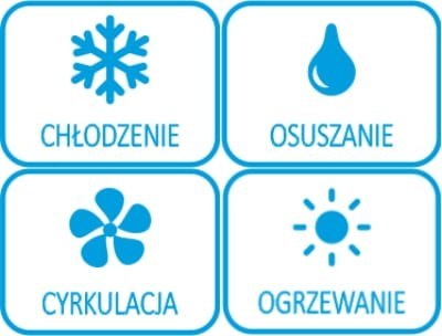 Klimatyzator przenośny KP41W z Wi-Fi