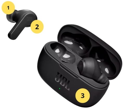 Słuchawki Bezprzewodowe JBL WAVE 200 TWS Black