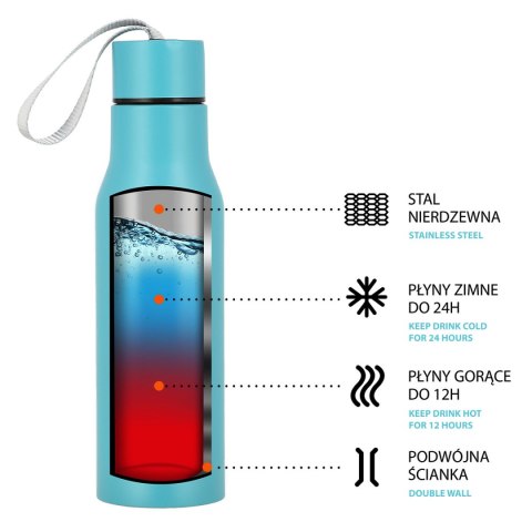 NCB12 SŁOŃ KUBEK TERMICZNY NILS