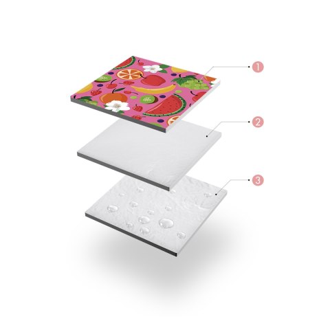 NC2223 KOC PIKNIKOWY OWOCE 200x200 PE ALU NILS CAMP