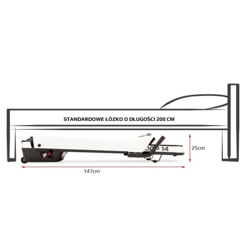 LOOP14 BIEŻNIA ELEKTRYCZNA HMS