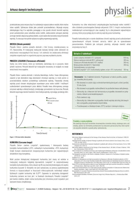 TABLETKI NA DETOKSYKACJĘ WĄTROBY (DETOX+) 30 szt. - PHYSALIS