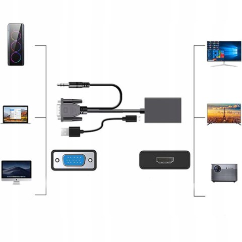 Przejściówka adapter VGA AUDIO - HDMI