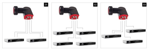 MCTV-671 Konwerter satelitarny quad High Gain