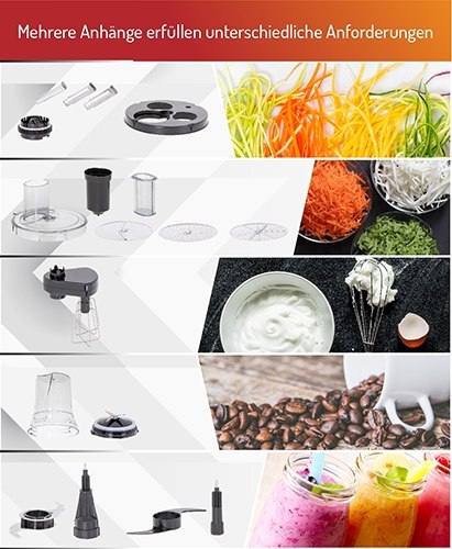 AD 4224 Robot kuchenny lcd 12w1