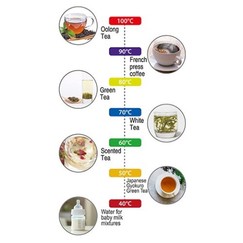 CR 1291 Czajnik metalowy 1,7l z lcd & regulacja temp.