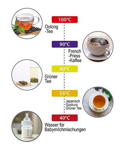 AD 1345 black Czajnik metalowy led z regulacją temperatury 1,7l strix