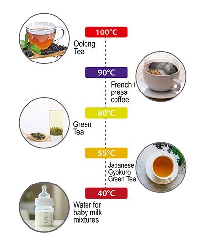 AD 1345 white Czajnik metalowy led z regulacją temperatury 1,7l strix