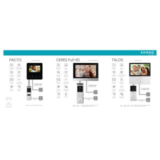 Tablica ekspozycyjna -wideodomofony, 133x50cm