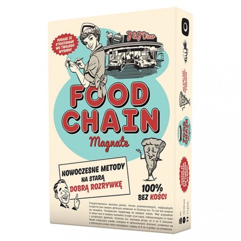 Gra food chain magnate (pl)