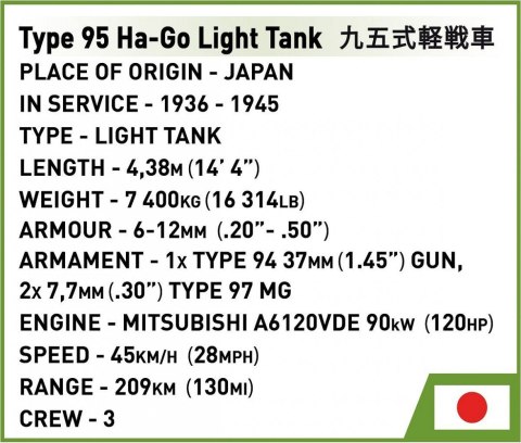Type 95 ha-go