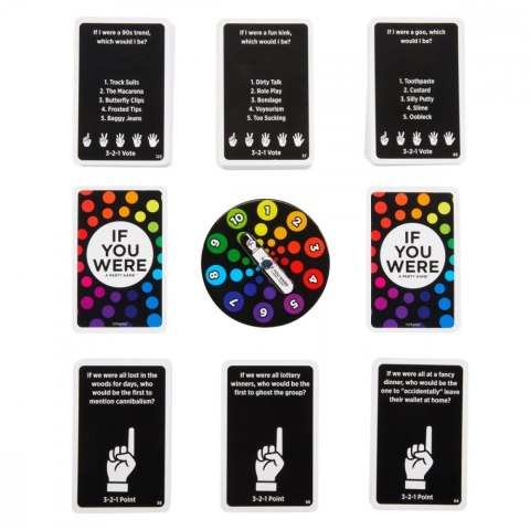 Gra imprezowa wyobraź sobie