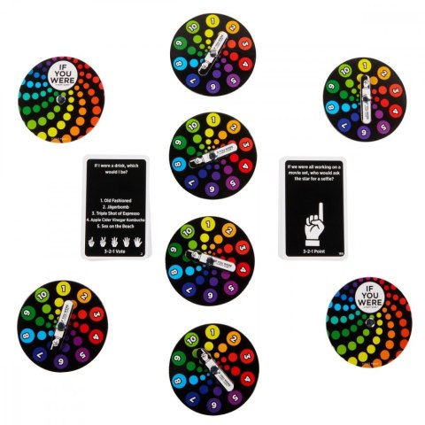 Gra imprezowa wyobraź sobie