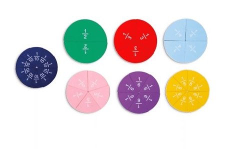 Zestaw edukacyjny pomysłowy skrzat - zrozumieć ułamki