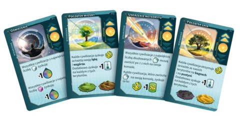 Gra civolution (edycja polska)