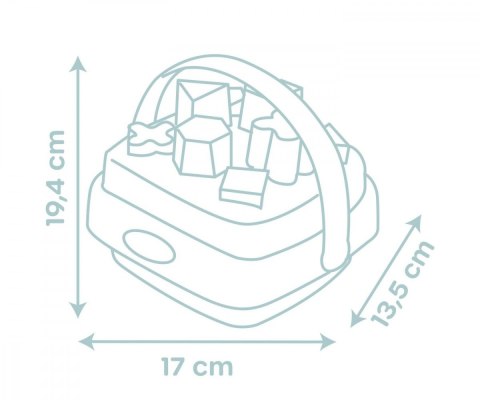 Sorter kształtów w koszyku