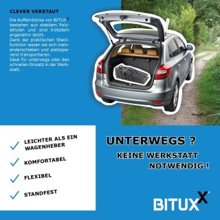 Zestw najazdów samochodowych do 2,5 tony lekkie i praktyczne