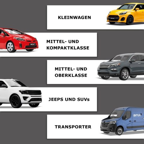 Zestaw ściągaczy do sworzni kulowych